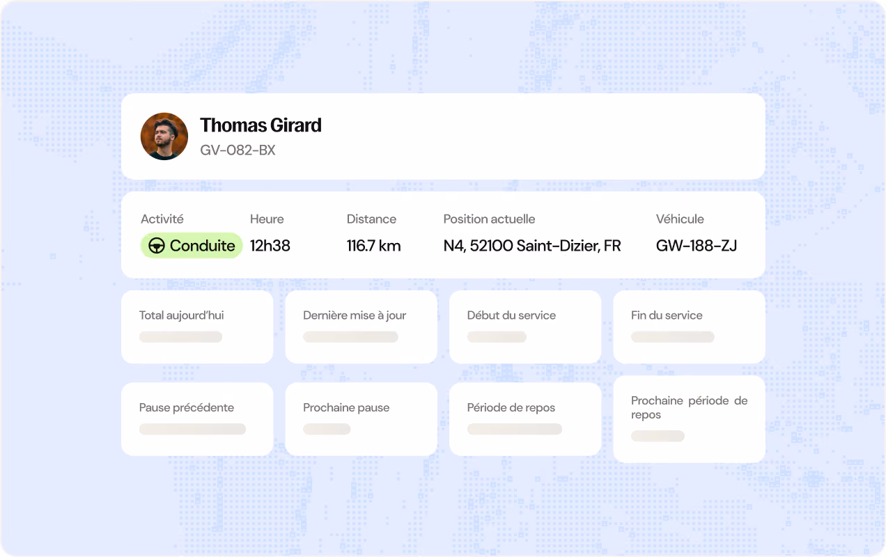 Interface de suivi d'activité montrant le profil de Thomas Girard avec son ID GV–082–BX, l'activité en cours indiquée comme conduite à 12h38, une distance de 116,7 km, la position actuelle à N4, 52100 Saint-Dizier, France, et le véhicule GW–188–ZJ, avec des champs de données supplémentaires comme total aujourd'hui, dernière mise à jour, début et fin du service, pause précédente, prochaine pause, période de repos et prochaine période de repos affichés mais floutés.