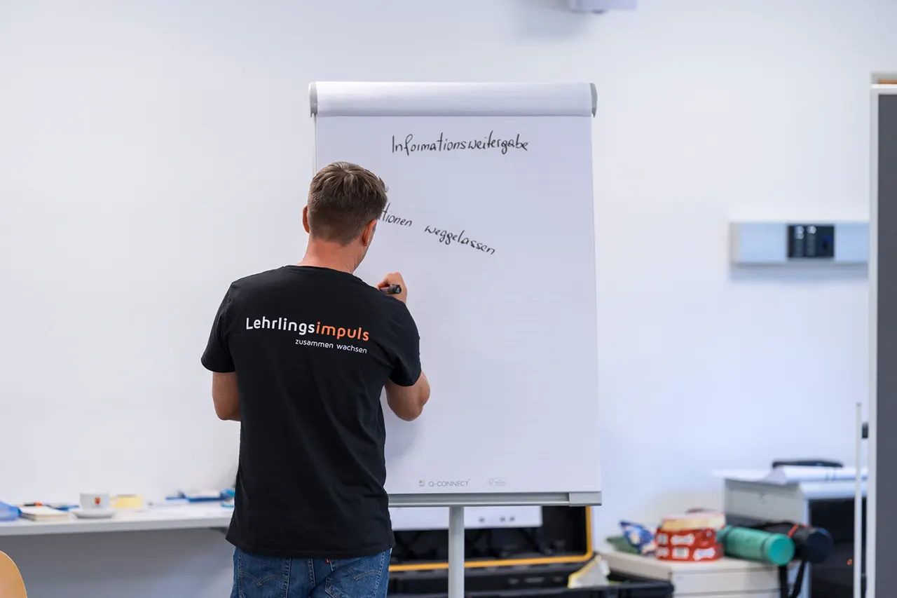 Simon Schelkshorn wie er bei einem Vortrag mit dem Rücken zu den Teilnehmern steht und auf ein Flipchart Wörter schreibt.