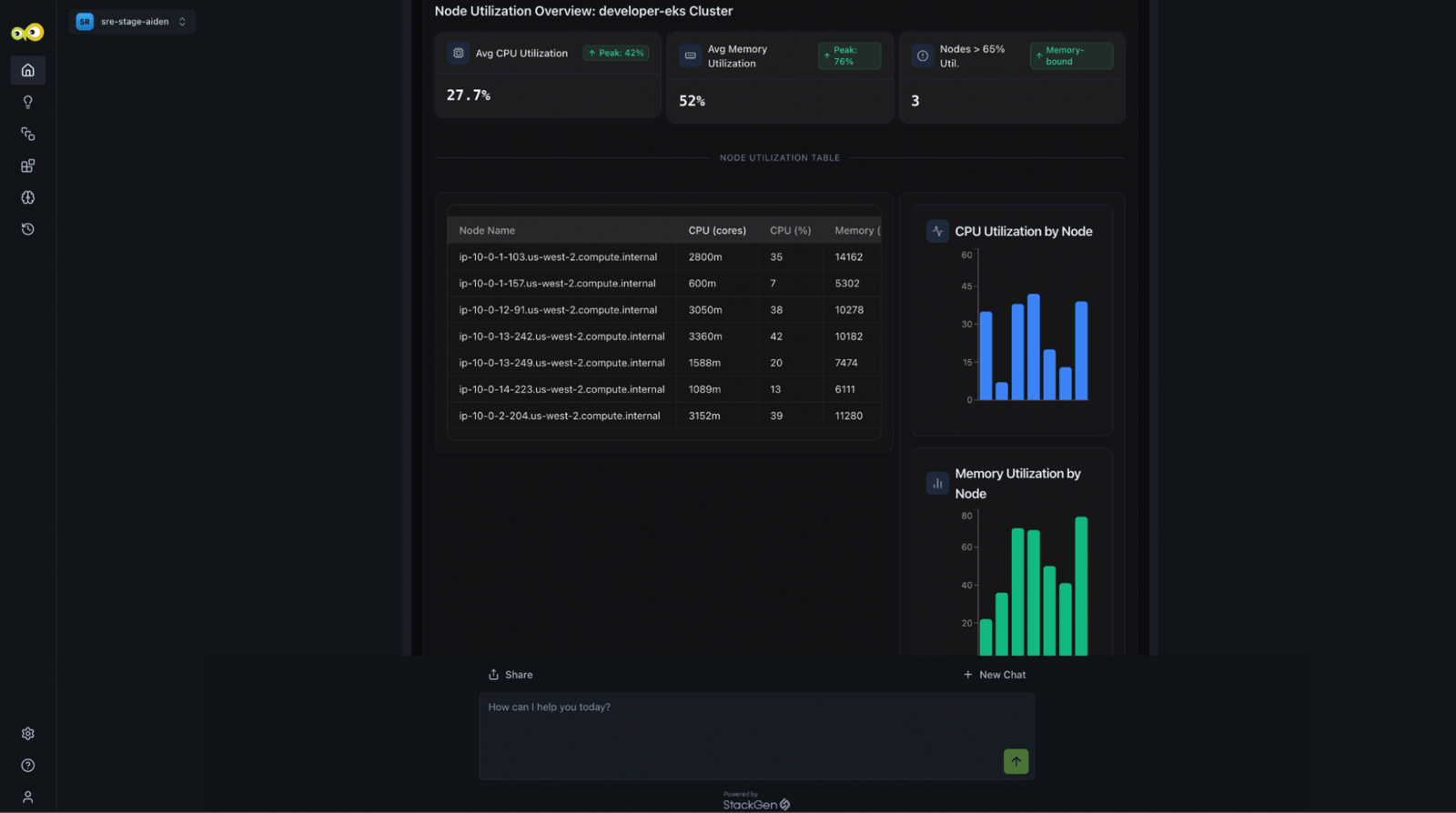 Aiden surfacing live node utilization in the chat window