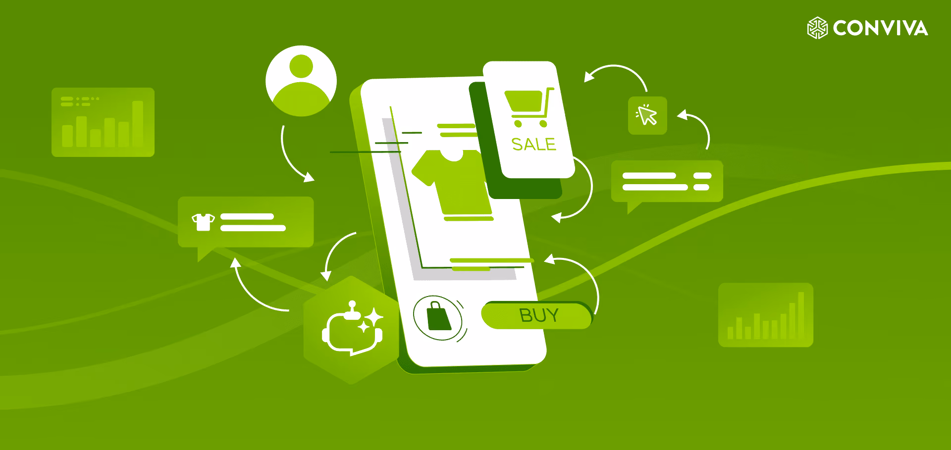 Product Analytics Captures Your Events. It Doesn't Understand Your Customers.