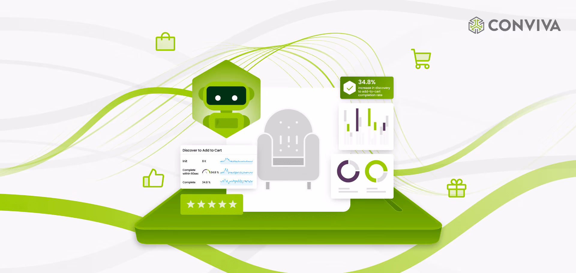 Google UCP, AI Checkout, and the New Question for Retailers: Who Owns the Customer?