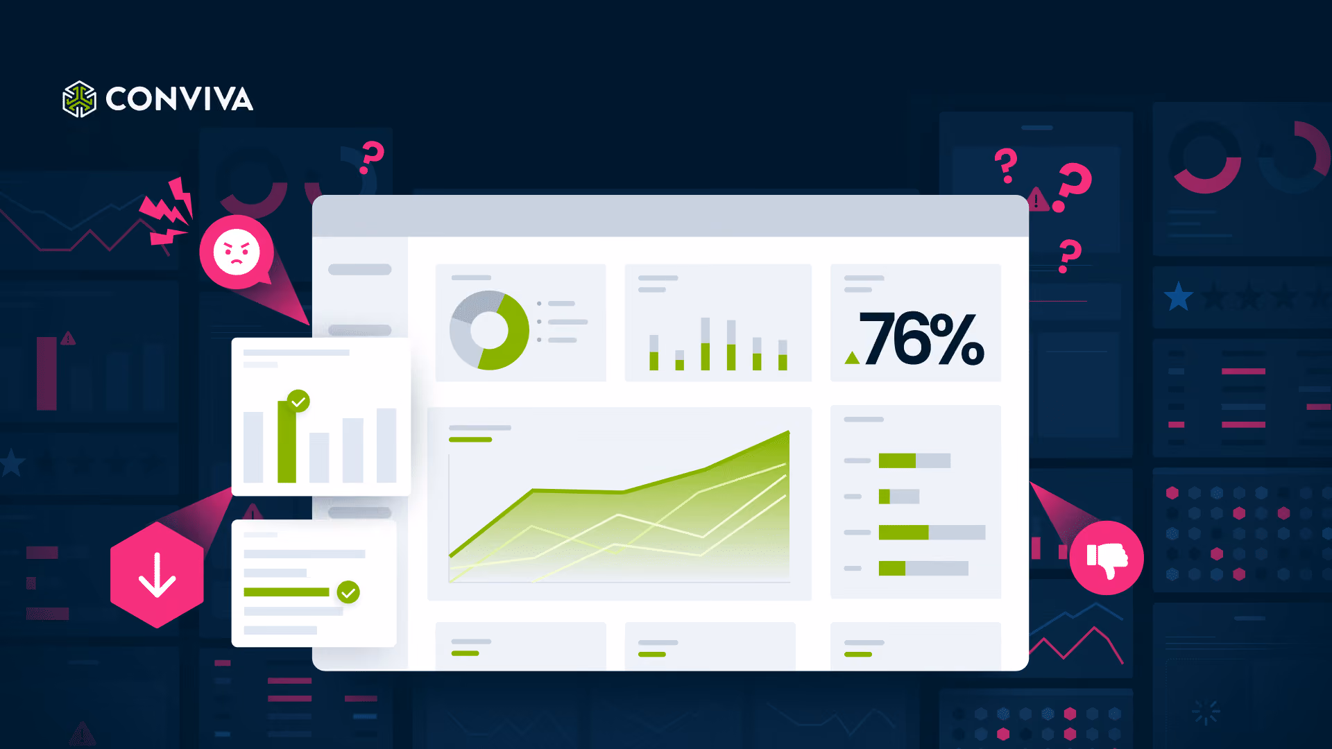 Your Dashboard Says It’s Fine. Your Users Say Otherwise.