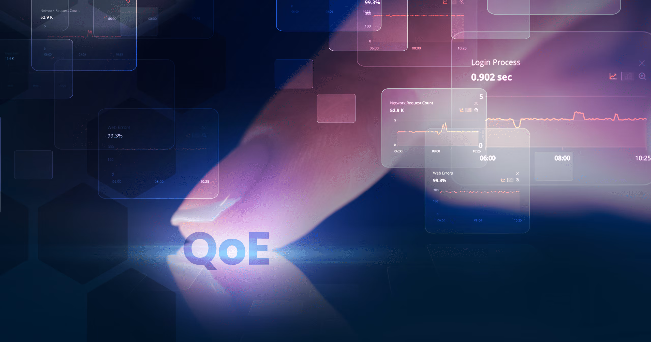 Traditional Observability vs. Real-Time Performance Analytics: Refocusing on the Customer