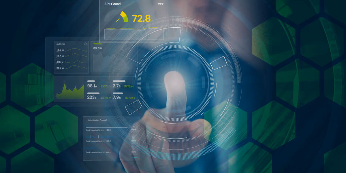 The Case for Experience-Centric Operations