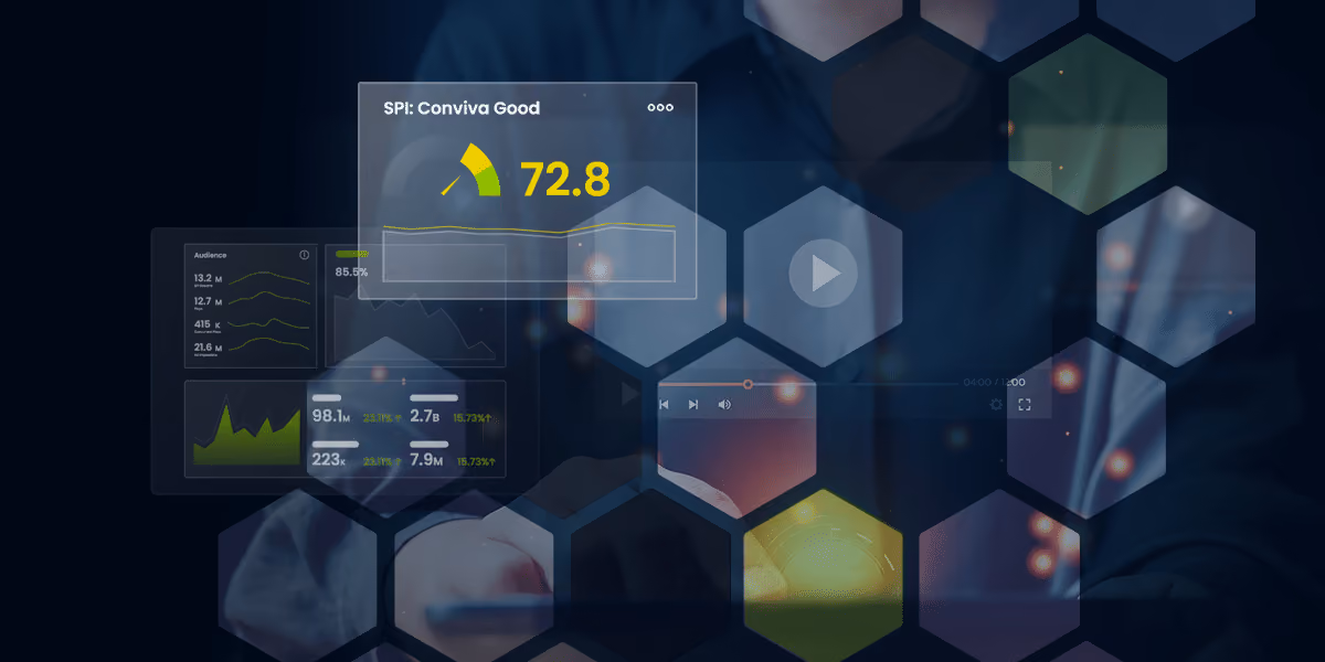Transform Your Streaming Service Now: Harness the Power of Conviva’s Streaming Performance Index (SPI)