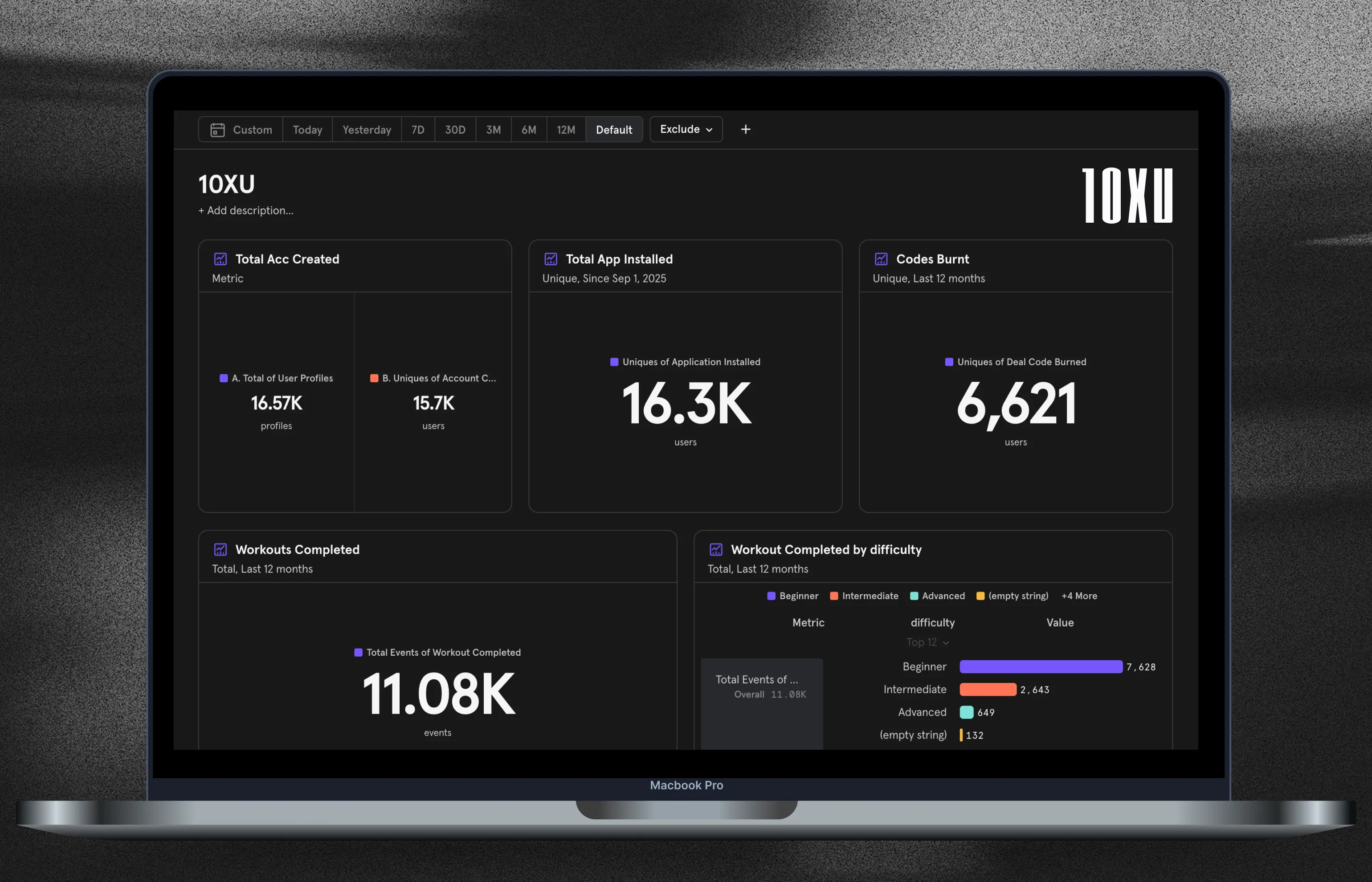 Illustration of a partner management dashboard