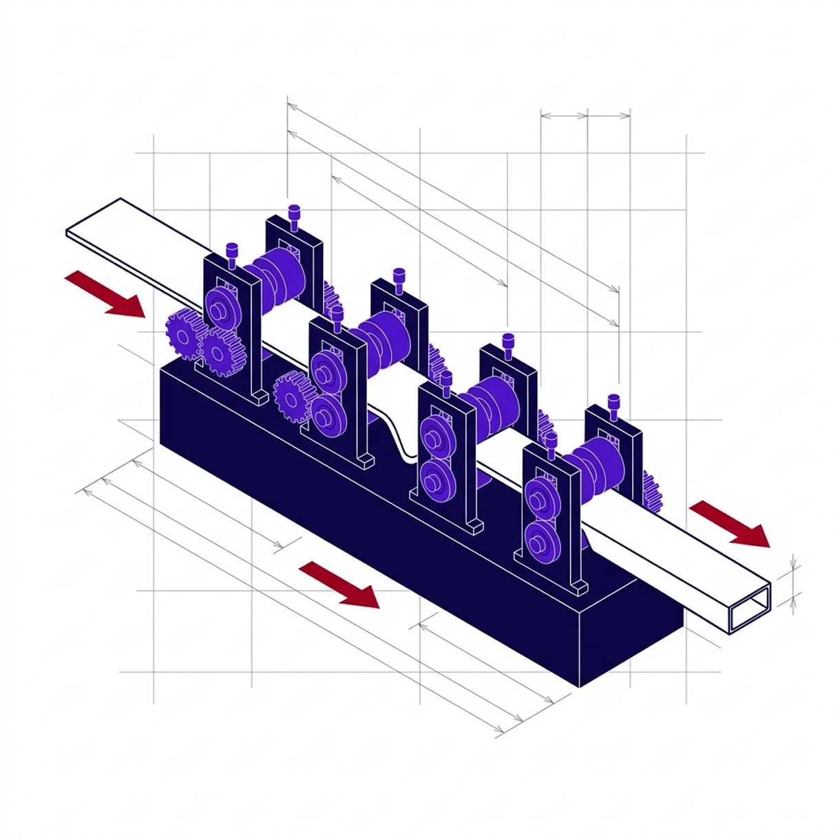 Schéma technique en perspective d'une machine avec quatre ensembles de rouleaux et engrenages alignés sur un socle, guidant une tige rectangulaire creuse allant de gauche à droite, avec des flèches rouges indiquant le mouvement de la tige.