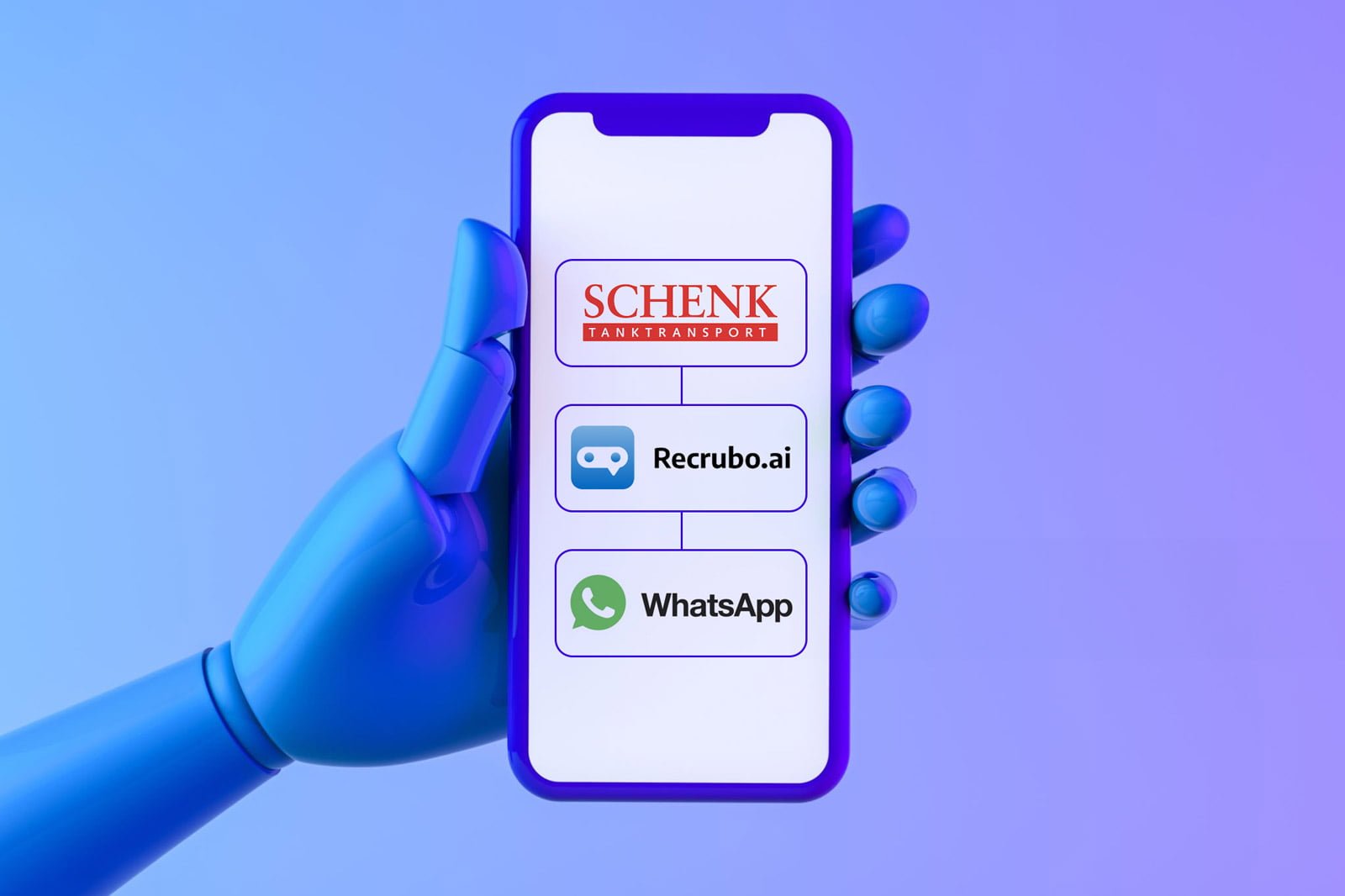 Blue robot hand holding a smartphone with the logos of Schenk Tanktransport, Recrubo.ai and WhatsApp