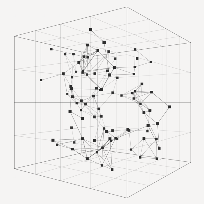 3D network cube of connected nodes