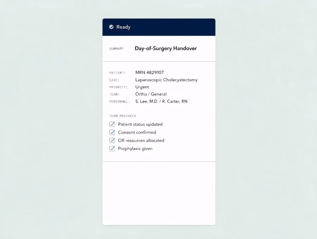 A day-of-surgery handover card with the readiness state, the case detail and the completed checks