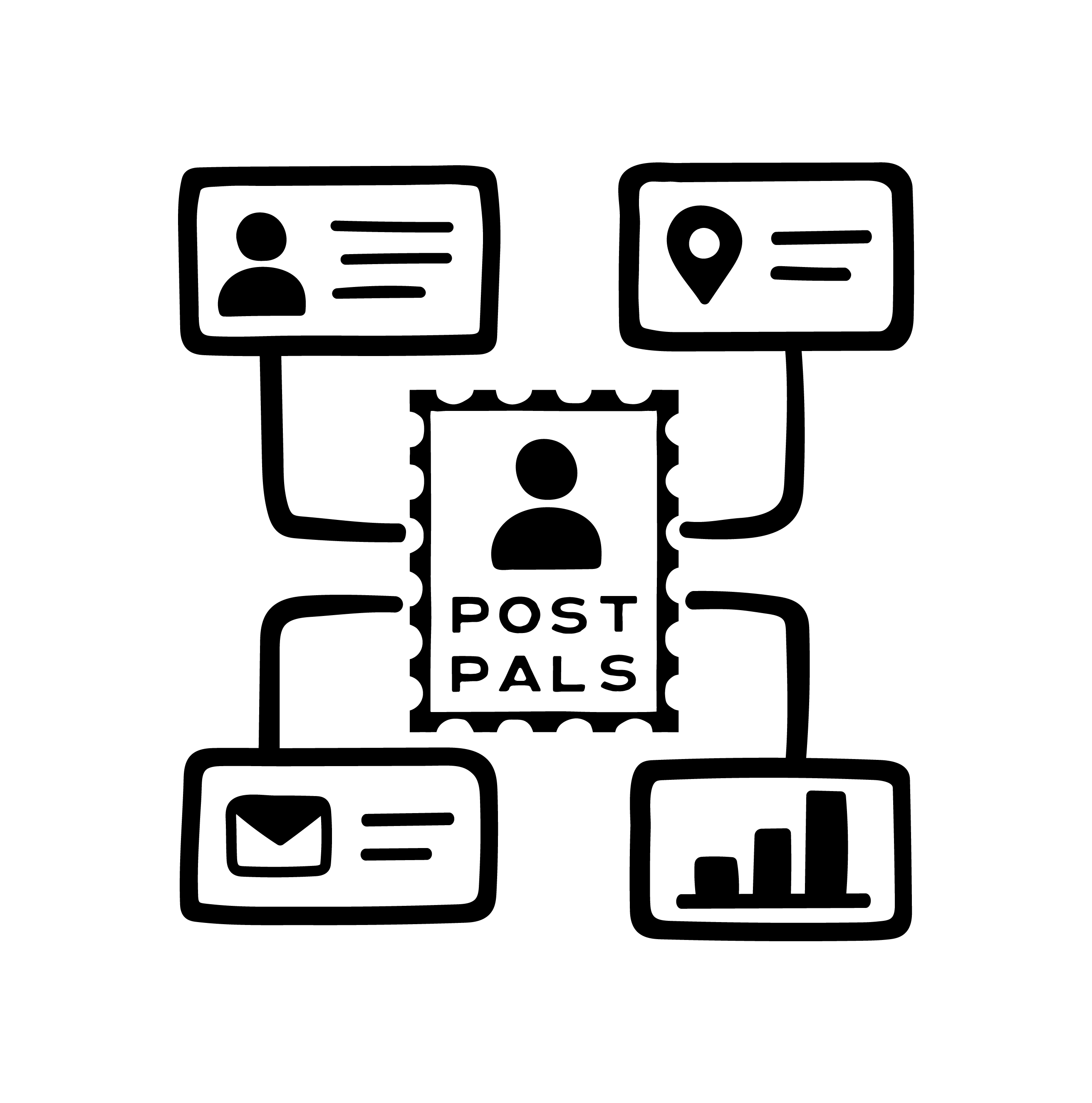PostPals portal connecting subscribers, delivery and dashboards