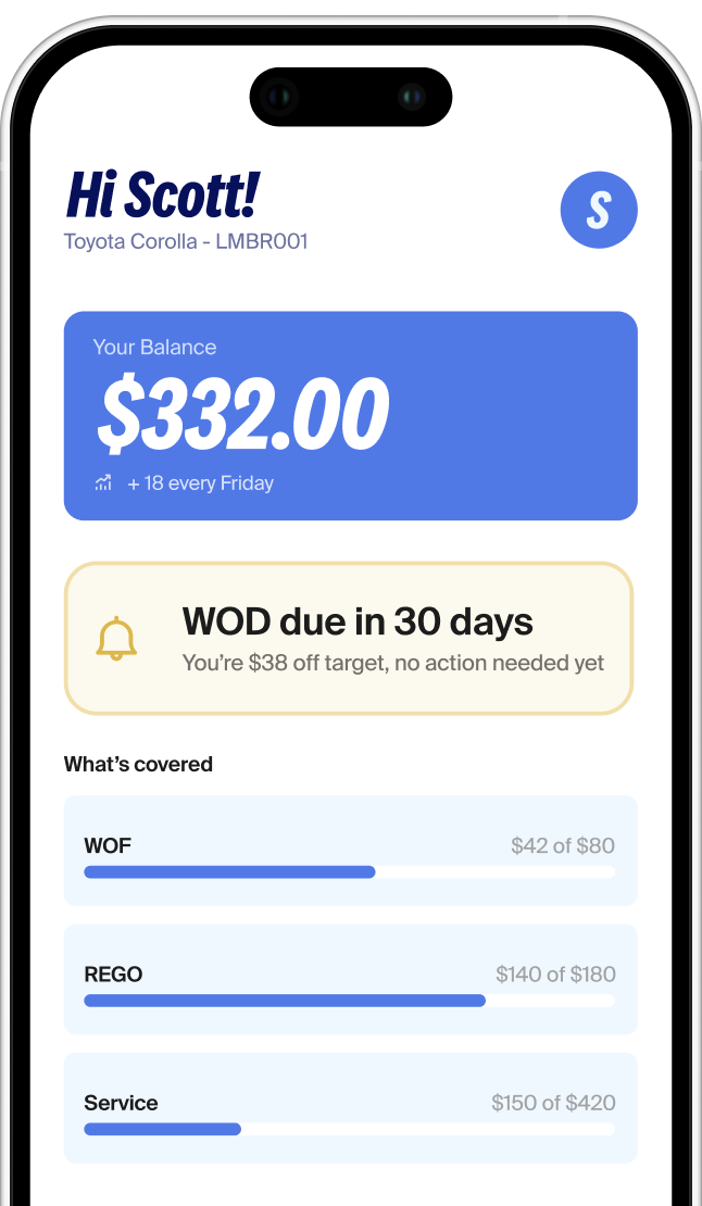 Phone showing a Limber dashboard for a Toyota Corolla, with WOF, rego and service progress