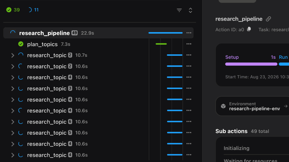 Bounded-concurrency fan-out surviving a reclaimed spot node