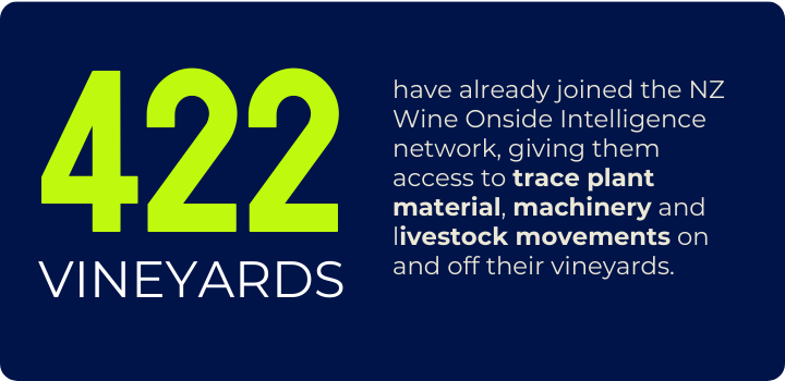 Graphic showing 422 vineyards in the Onside Intelligence network