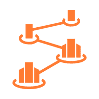 Ecommerce Tech Stack