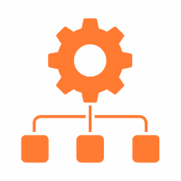 Platform Migrations