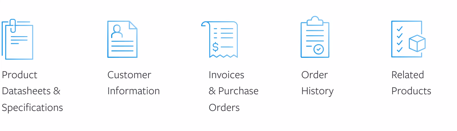 B2B Commerce Search Goes Beyond the Product
