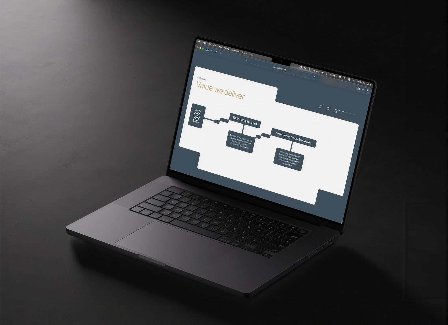 hydro.website figma design agency