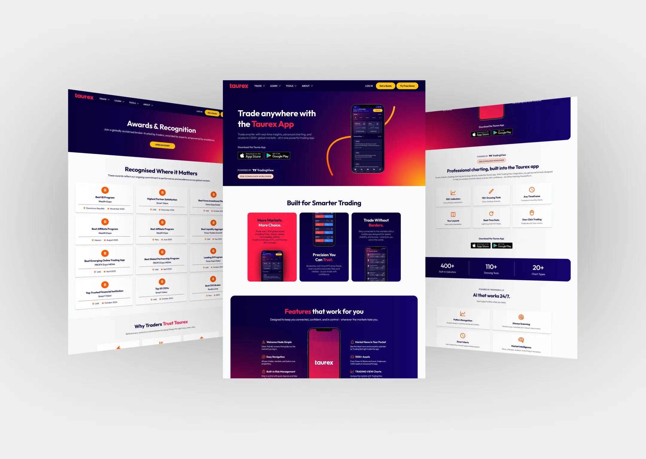 hydro.website design subscription taurex