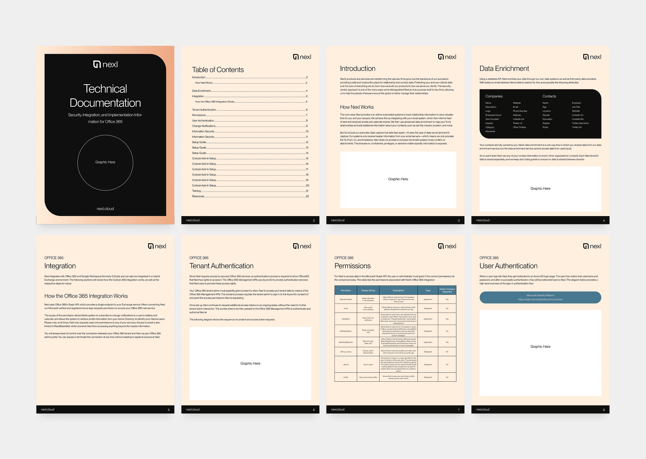 hydro design agency manchester nexl
