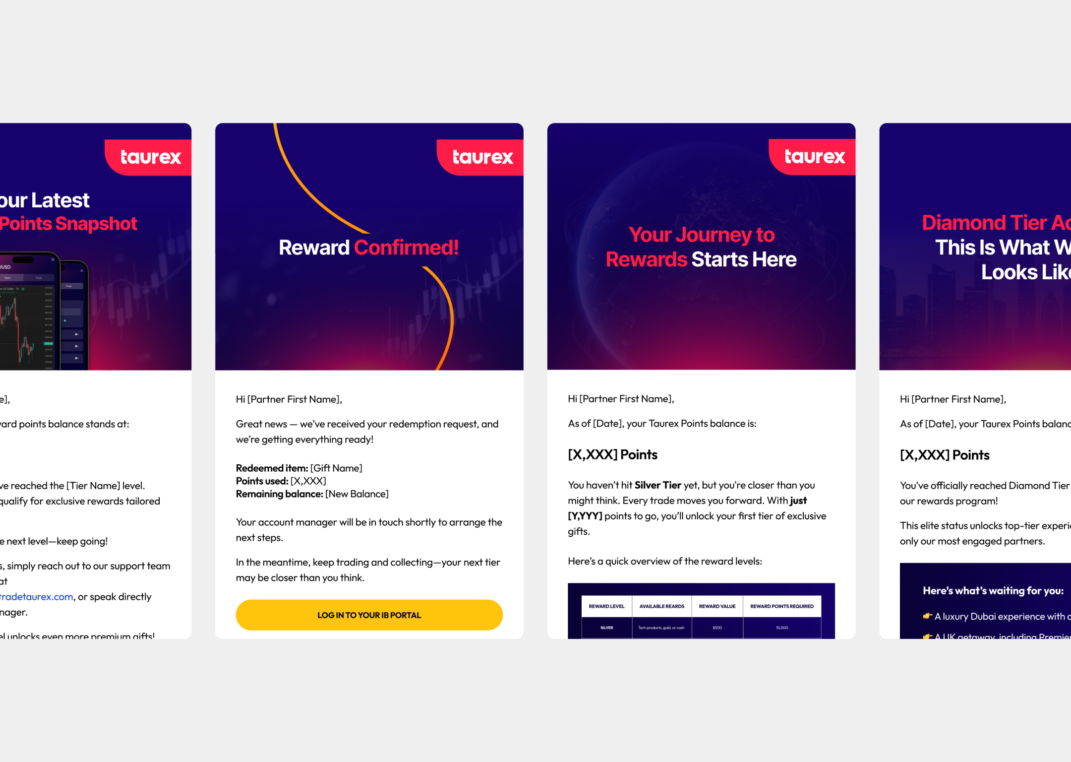 hydro design agency manchester taurex