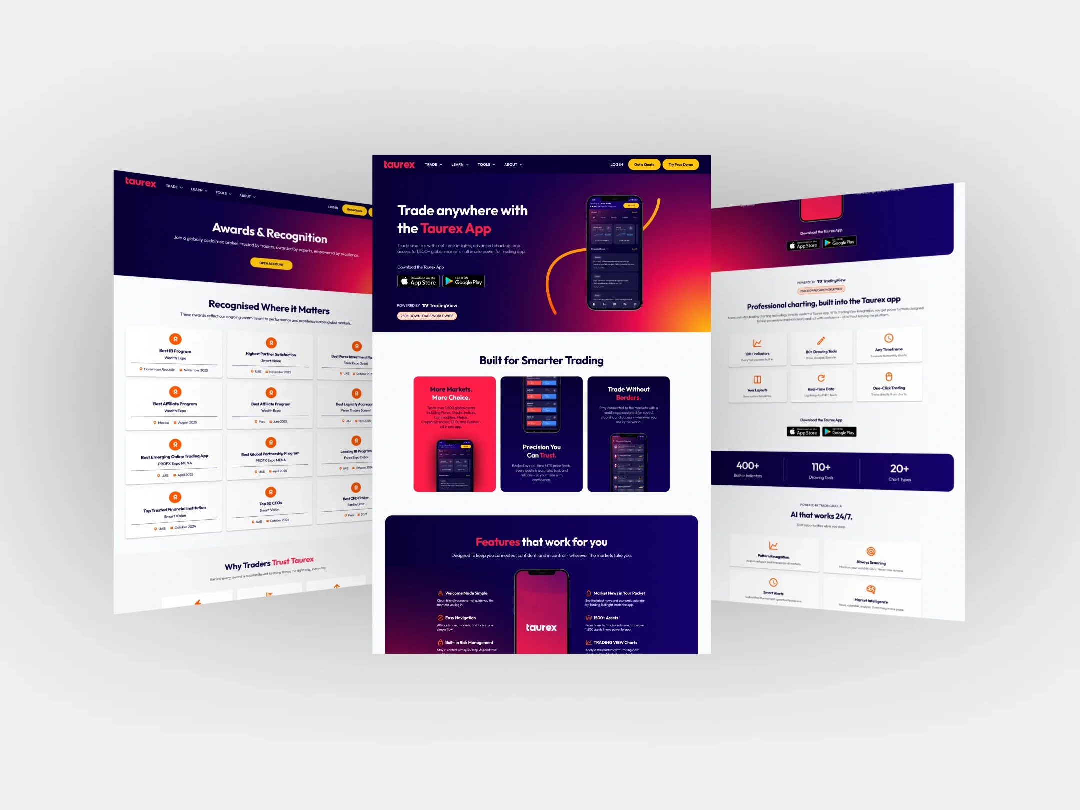 hydro.website design subscription taurex