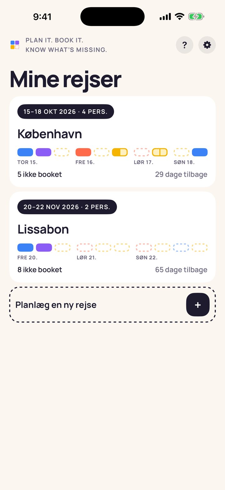 Mine rejser i NotBooked med det, der mangler, og dage til afrejse