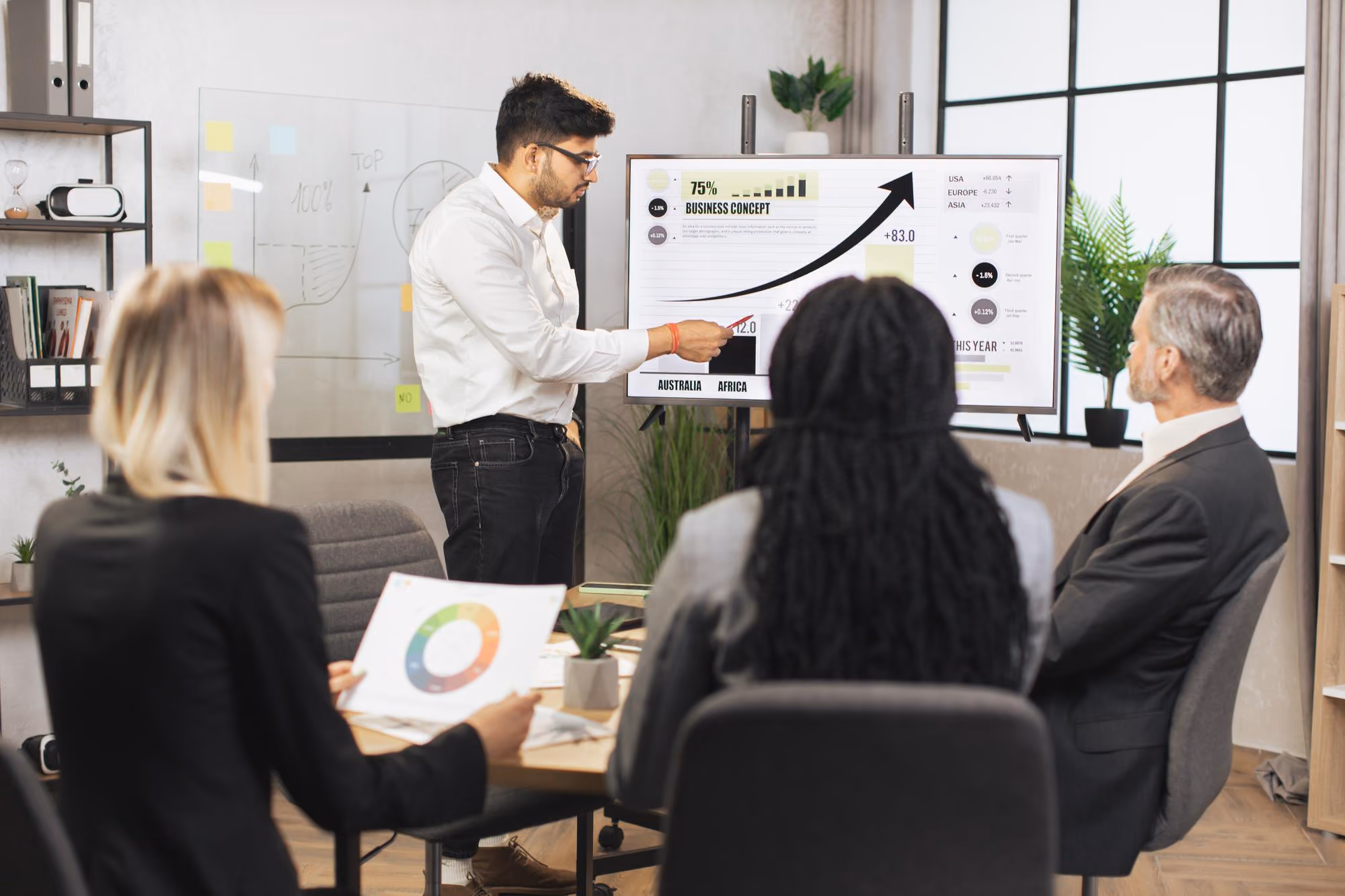 How to Measure the ROI of Corporate Wellness Initiatives: A CFO-Proof Framework for HR Leaders