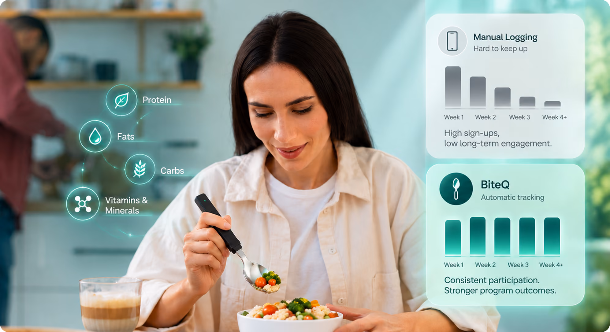 Employee eating a salad at her desk with the BiteQ smart fork, with engagement charts comparing manual logging and BiteQ