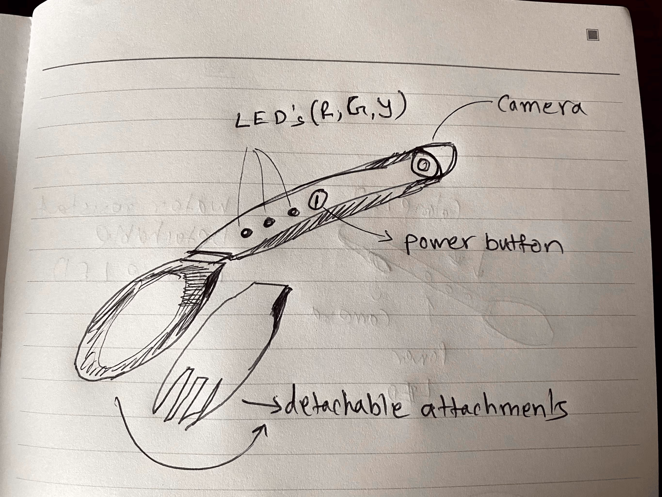 Early hand-drawn sketches of the BiteQ smart spoon and fork design