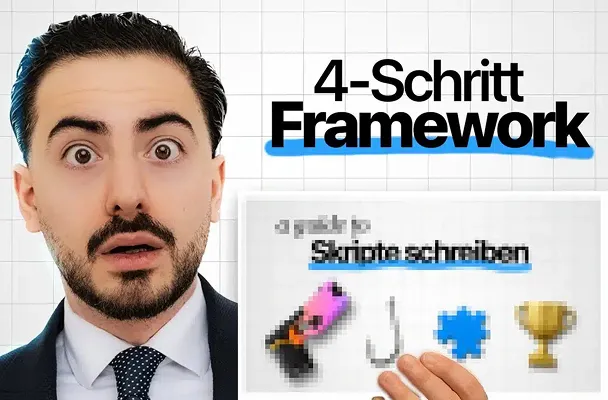 Effektiver Video-Content: Die 4-Schritte-Formel für Kommunikation