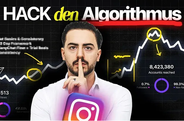 So überwindest du die 300-View-Hürde: Dein Leitfaden zur Sichtbarkeit