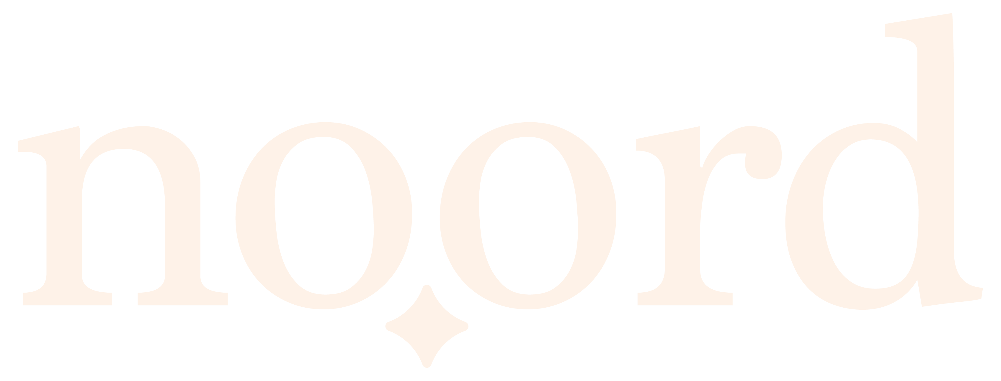 NO.ORD