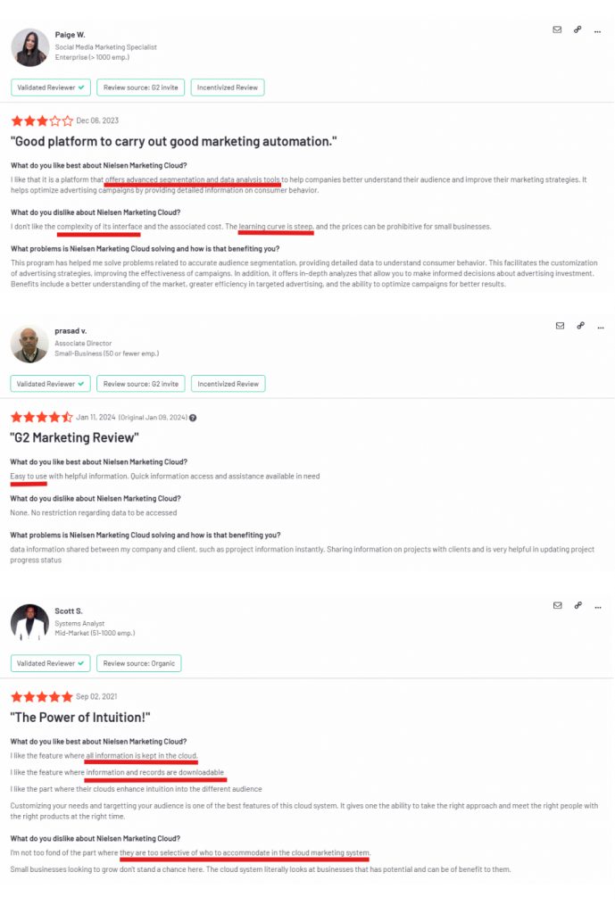 inmoment g2 reviews