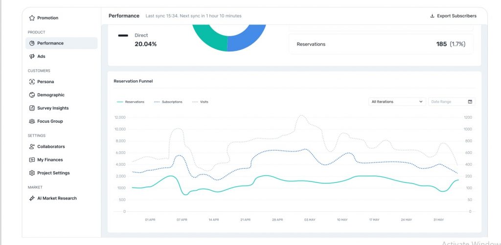 prelaunch dashboard