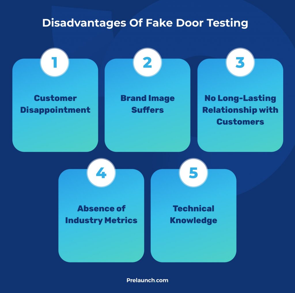 disadvantages of Fake Door Testing