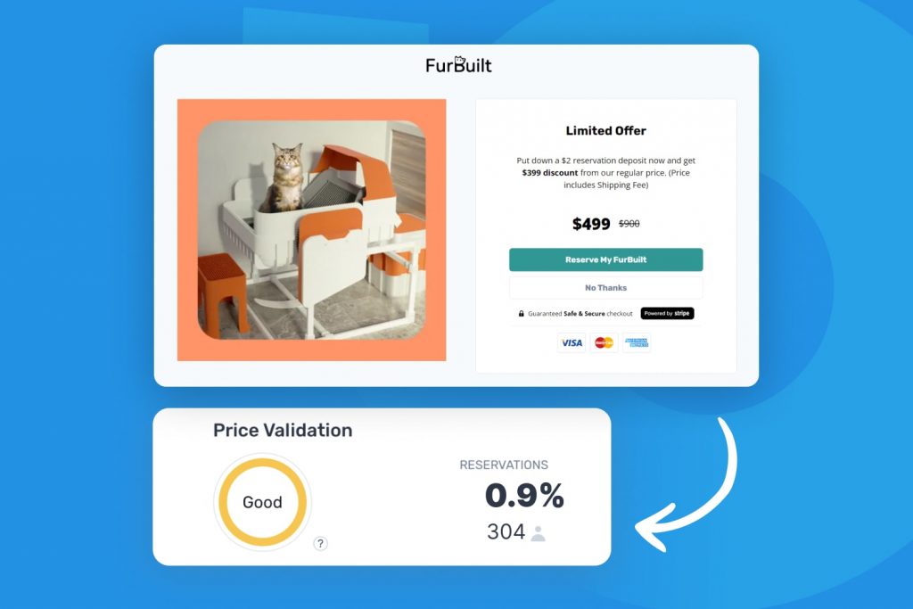 testing prices