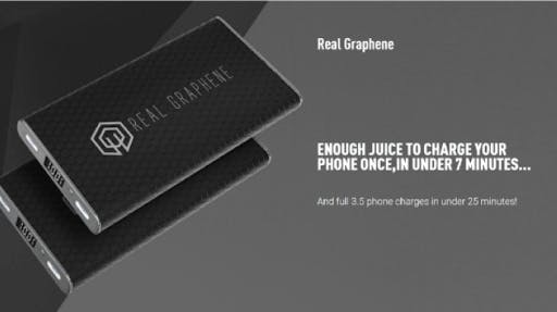 Testing Product Landing Page
