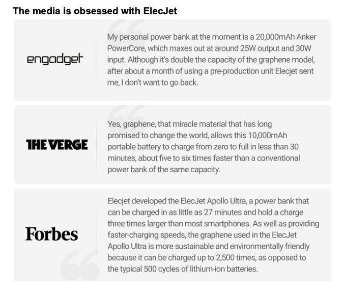 Public Relations Media