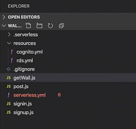 Rest API