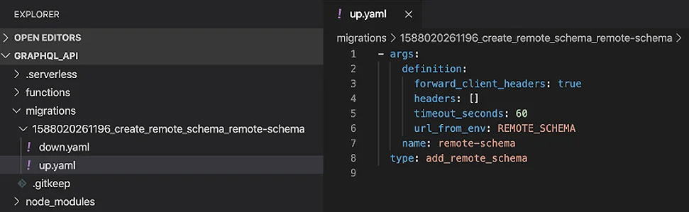 Serverless GraphQL API with Hasura and AWS stack