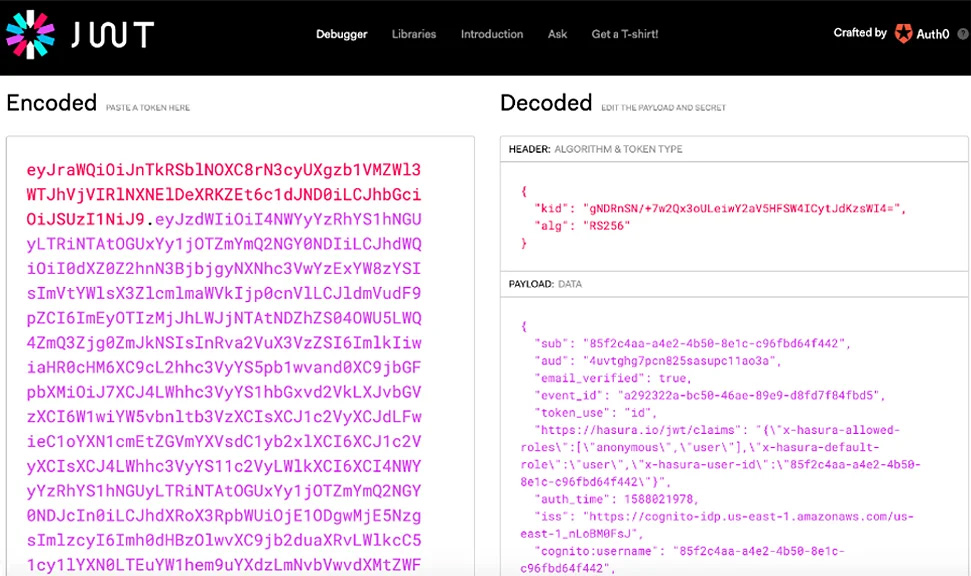 Serverless GraphQL API with Hasura and AWS stack