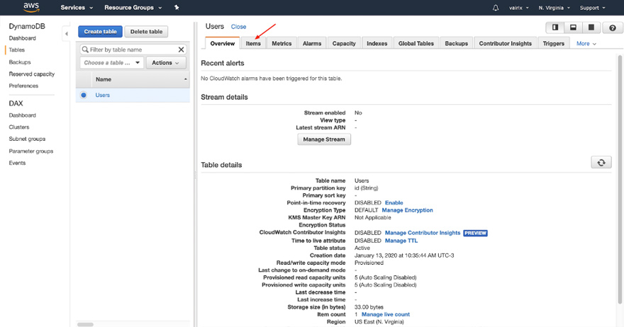 Lambda & DynamoDB