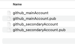 Store account keys in ssh directory