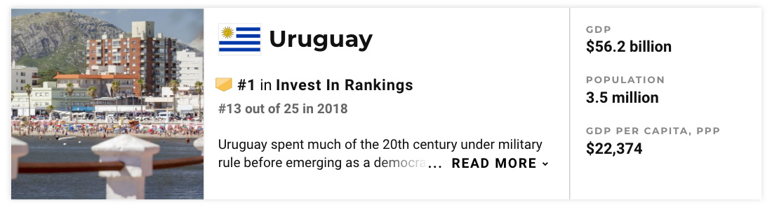 Uruguay Ranked As Best Country To Invest In