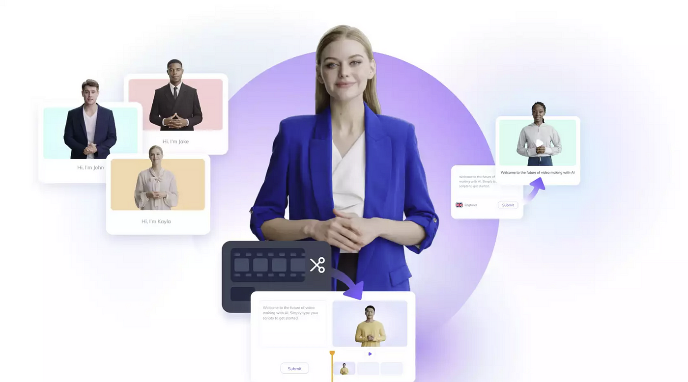 HeyGen: Orchestrating a New Era of Video Interpretation with AI and  Flawless Lip-Synchronization | by Ilya Strelkov | Let's Talk AI | Medium