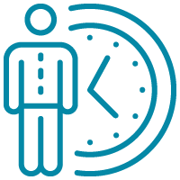 aligned to your time zone