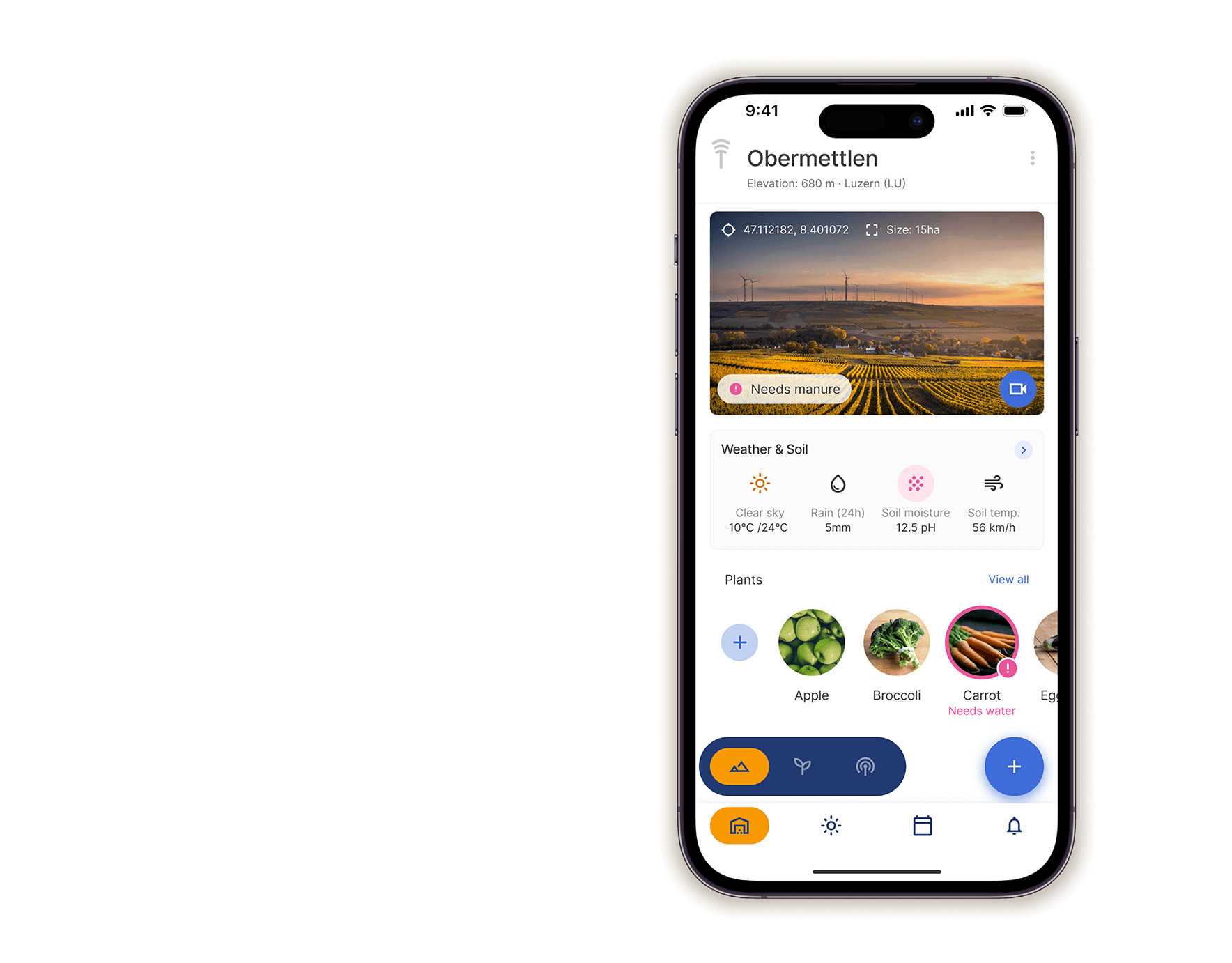 Name of the Project
