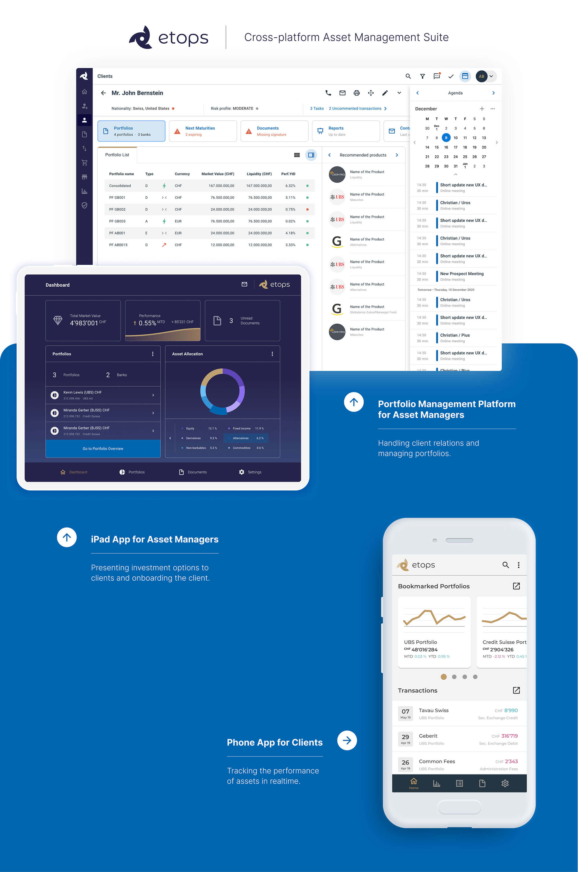 Etops cross-platform suite