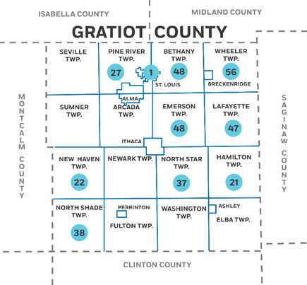 Map of Gratiot County showing townships and their labeled populations in blue circles.